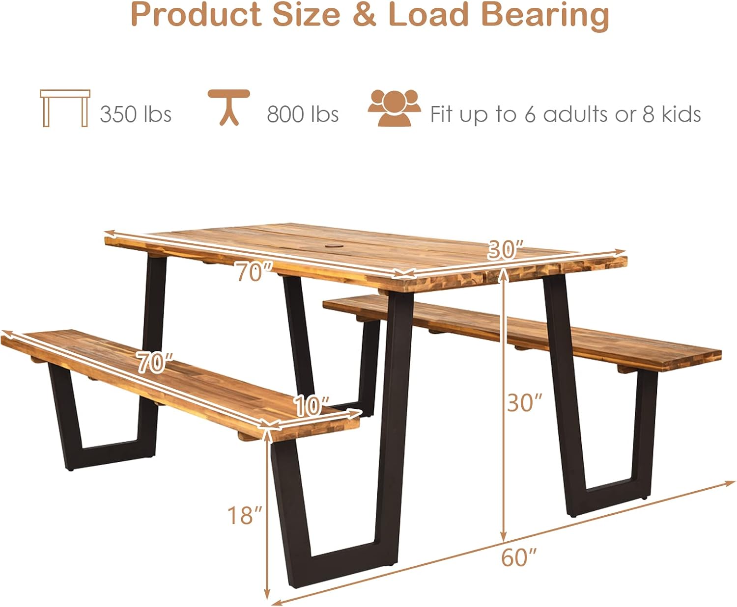 아카시아 나무 피크닉 테이블 벤치 세트, 우산 구멍이  - Outdoor Furniture Dining Set 리뷰 및 가격